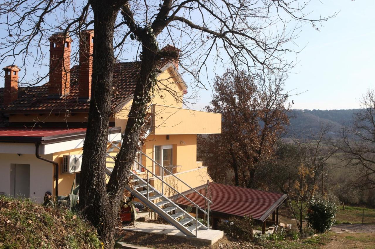 Klan Klara House Apartment *