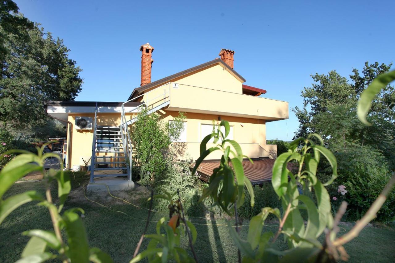 Apartmán Klan Klara House *